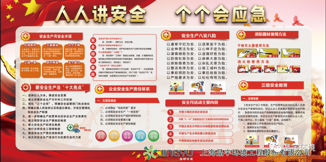 “人人講安全，個個會應急” --晶宇環境2023安全生產月正式啟動(圖6)